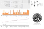 ReviewViz - Assisting Developers Perform Empirical Study on Energy Consumption Related Reviews for Mobile Applications